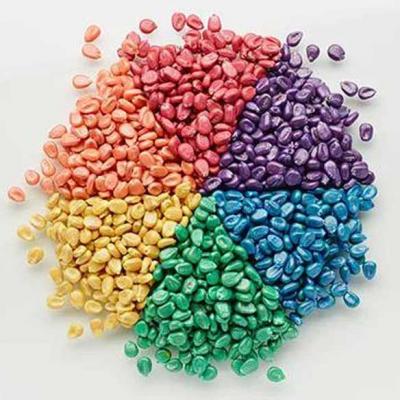 Pigment Dispersion For Pesticides & Seed Coating -WS Series